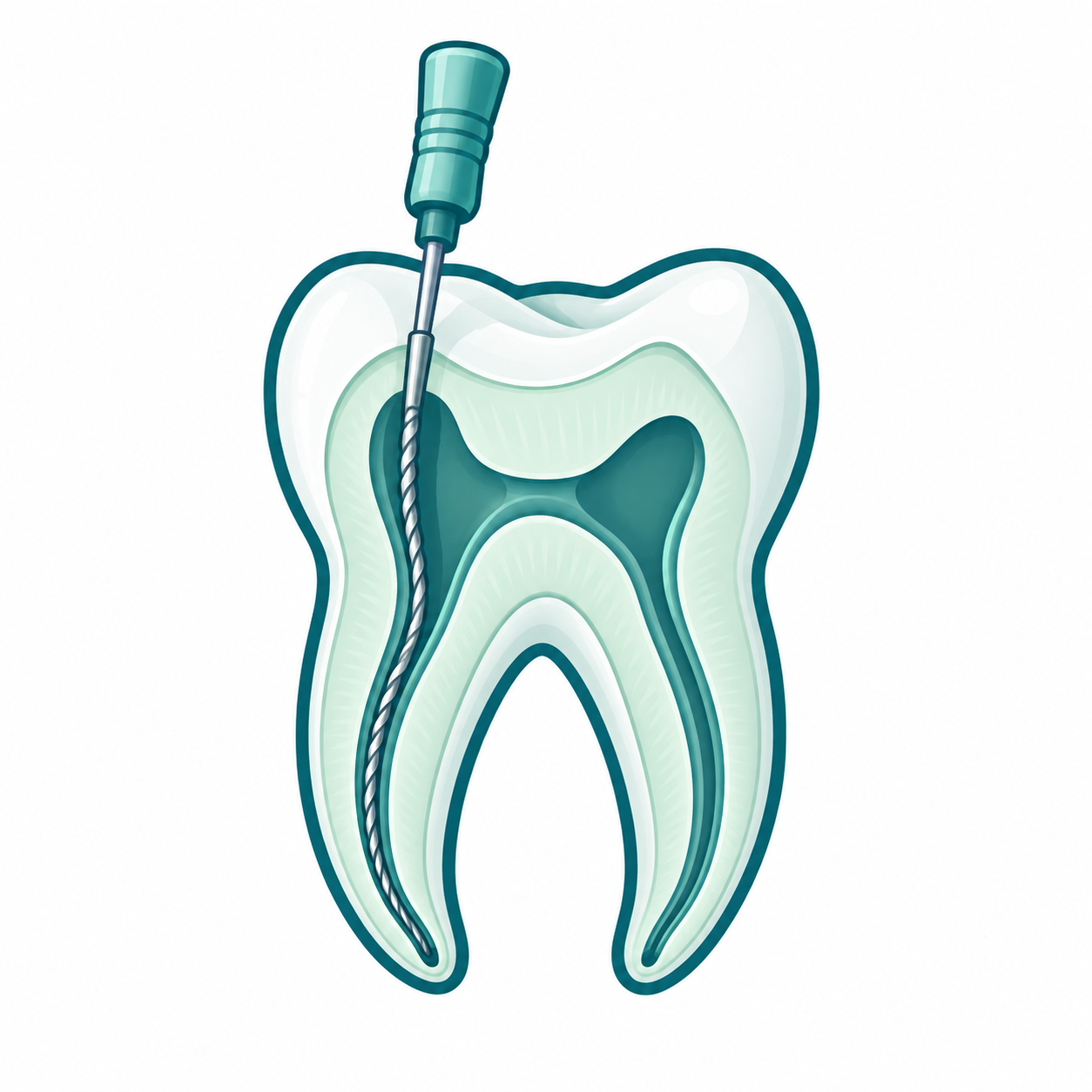 Endodontics